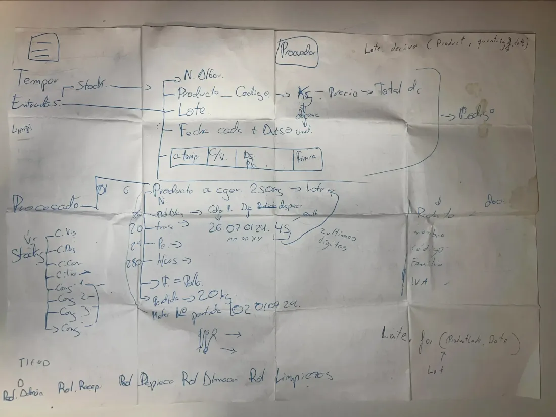Hand-drawn sketch of the proposed system on a folded sheet of paper