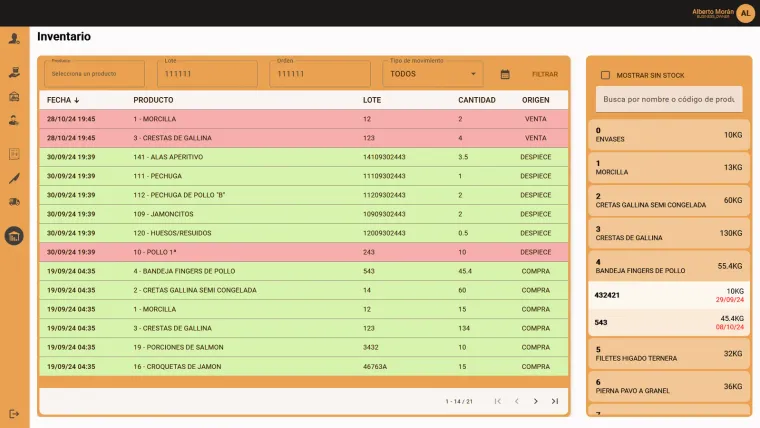 First version — inventory as a raw movement log of purchases, splits, and sales
