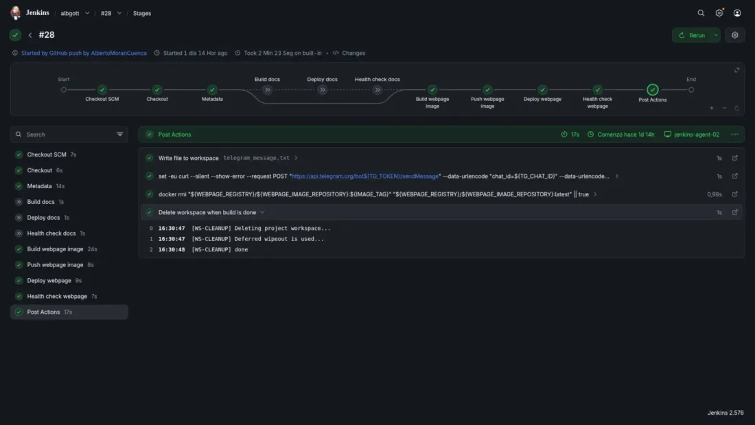 Ejecución del pipeline de Jenkins con todas las fases superadas